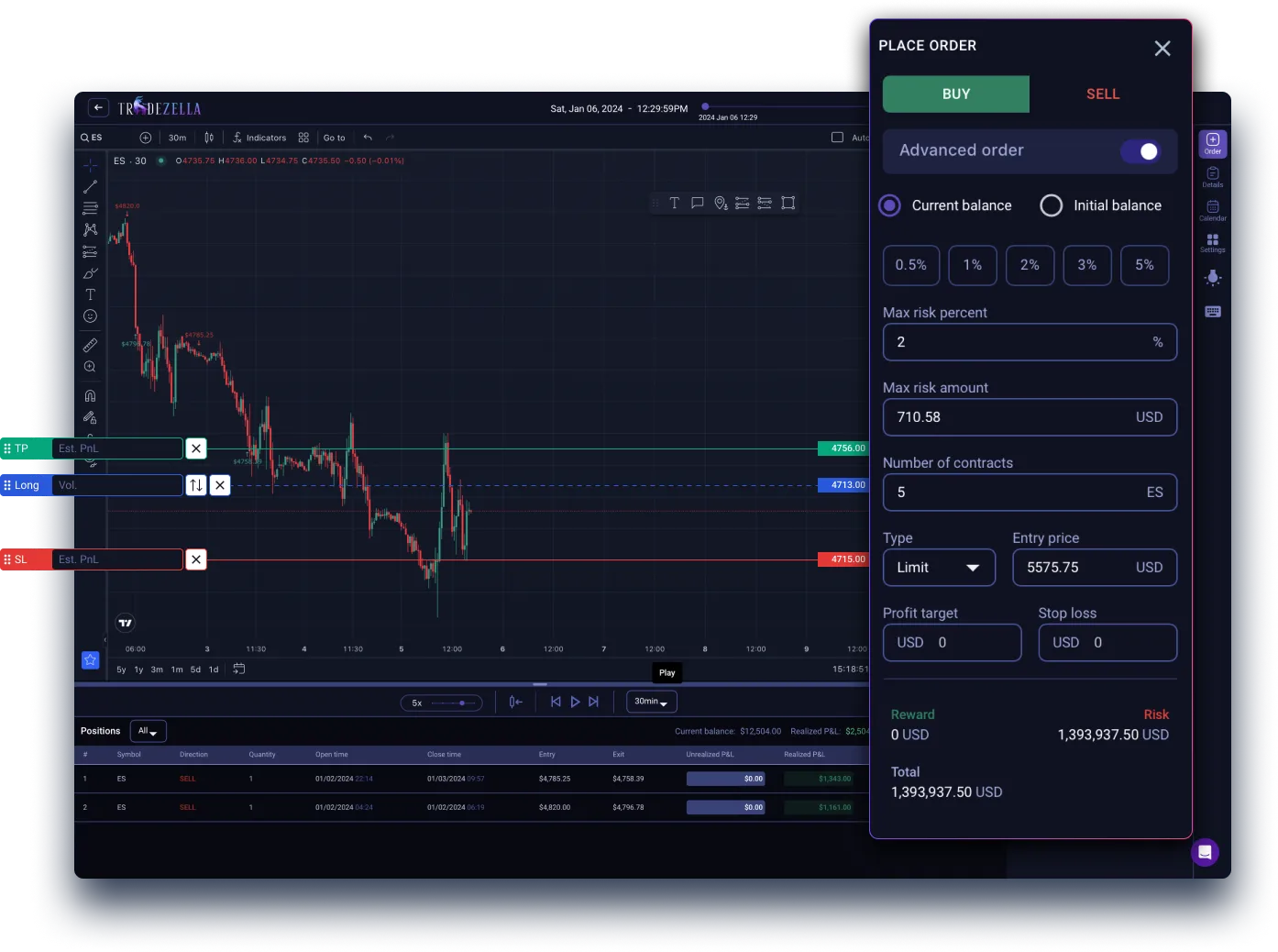 Take Control of your risk